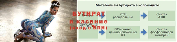 mix Беломорск